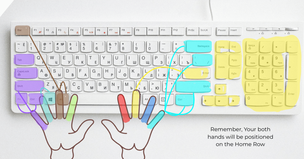 Typing Tutorial